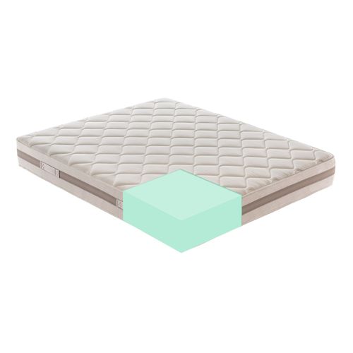 Matelas Mousse 120x200 Cm - Réversible - Modèle Sofia - Epaisseur 18 Cm