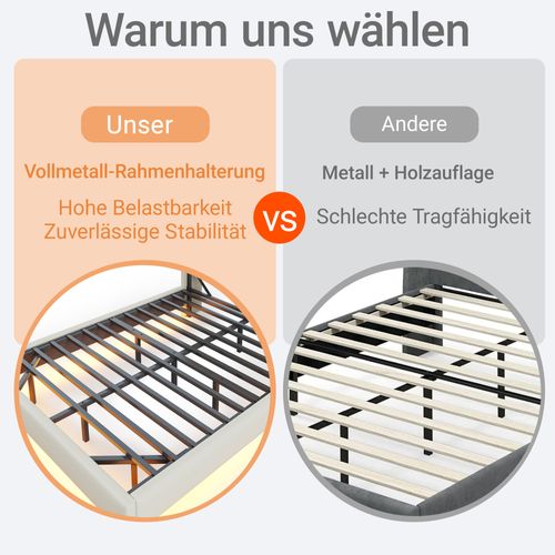 Lit Polster 160 X 200 Cm En Métal Et Tissu Lin, Avec Prise USB, Éclairage, Beige