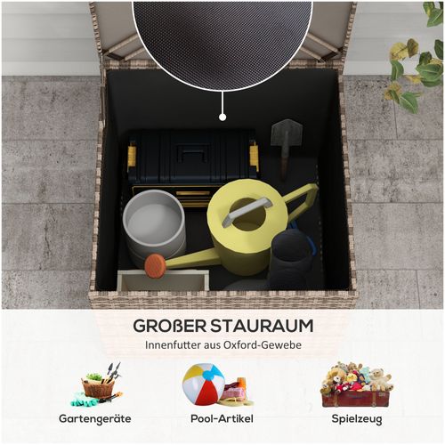 Coffre De Rangement Polyrattan, Avec Couvercle,ouverture Automatique,résistant Aux Intempéries,sable