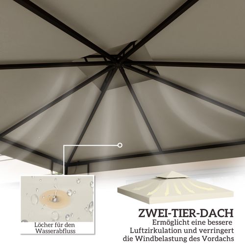 Abri De Jardin En Polyester 3x3m Imperméable Idéal Pour Jardin Et Terrasse, Crème