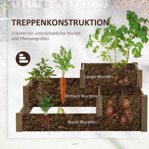 Jardinière Pour Herbes, 122x122x51 Cm, Brun