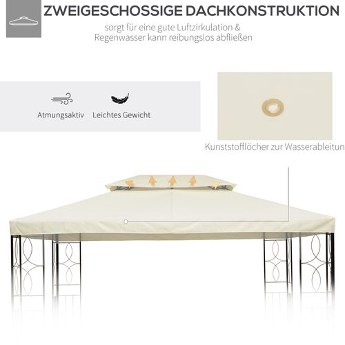 Toit De Rechange Polyester - 400x300 Cm Avec Ouverture Anti-fuite Pour Jardin ,crème