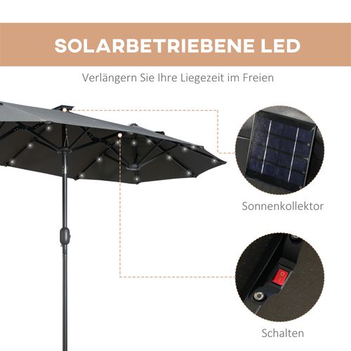 Parasol Double LED, 295x219 Cm, Résistant Au Vent, Inclinable, Terrasse Et Piscine, Gris Foncé