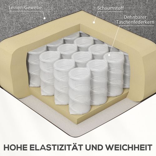 Fauteuil TV En Tissu Effet Lin, Électrique, Avec Aide Au Levage, Télécommande, Poches