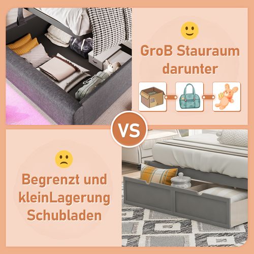 Lit Avec Rangement Hydraulique, Lin, Télécommande App, 160x200, USB, Gris