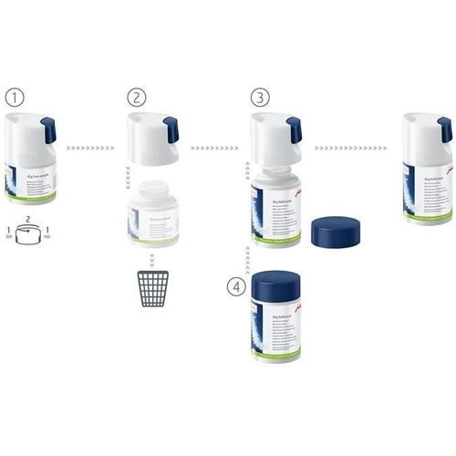 Détergent Cappuccino Recharge  - Pour Systeme De Lait