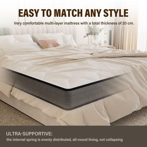 Matelas Ressorts 90x190 cm Epaisseur 20 cm, Confort, 7 Zones