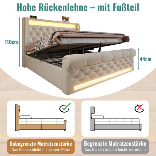 Lit Double 160x200 Cm Avec LED, Ports USB-c, Coffre Hydraulique, Tête De Lit En Velours Beige