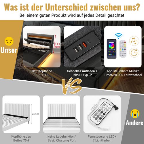 Lit Simple 90x200 Cm Avec LED, Tête De Lit USB/type-c, Rangement Hydraulique, Lin Gris