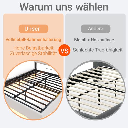 Lit Rembourré 160x200 Cm Avec Rangement Hydraulique, LED Et Port USB Gris