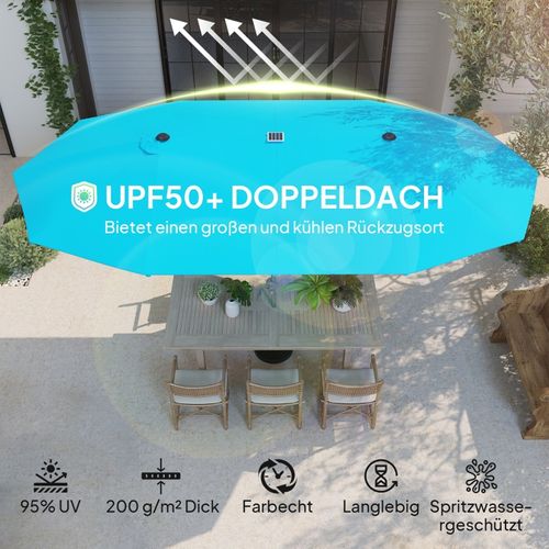 Parasol Double 451x267 Cm Avec LED Solaire Et Protection Uv50+, Bleu