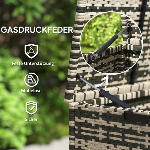 Coffre De Rangement Rattan 350l Avec 2 Niveaux Et Couvercle Pour Jardin