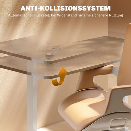 Bureau Réglable En Hauteur Électrique, Double Moteur, Mémoire 3 Positions, Blanc