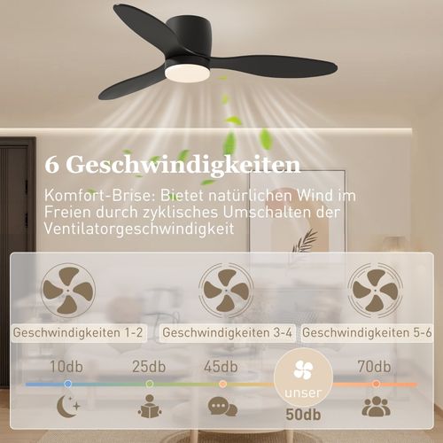 Ventilateur De Plafond LED 115 Cm Avec Éclairage, Télécommande Et 6 Vitesses