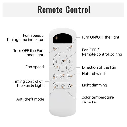 Ventilateur Plafond 52" LED Dimmable, 3 Pales Bois, Moteur Dc Réversible, Télécommande Chambre.