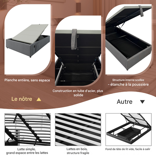 Lit Simple Coffre 90x200 Cm En Tissu Gris Avec USB-c Sans Tête De Lit, Lattenrost Complet