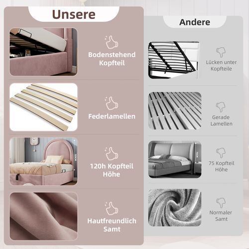 Lit Tapissé Enfant 90 X 200 Cm Avec Motif Cosmique, Velours Rose, Lit Simple Pour Filles