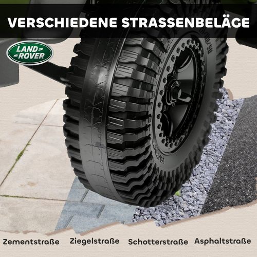 Voiture Électrique Enfant 12v Land Rover Defender Avec Télécommande, LED Et Musique, Verte