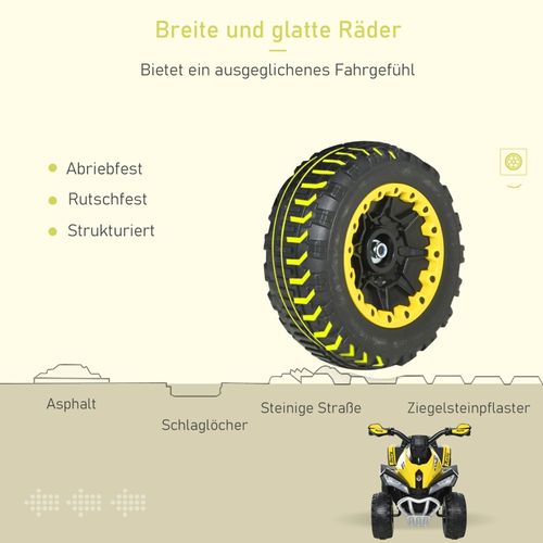 Voiture à Pousser Enfant Avec Musique Et Lumière Pour 18-36 Mois