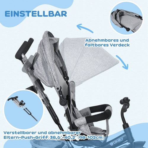 Tricycle 6-en-1 Enfant Gris Avec Canopy, Panier Et Sécurité 5 Points