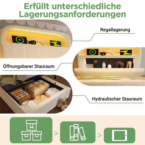 Lit Simple 90x200 Cm Avec Tête Réglable, LED, USB-c Et Matelas Inclus