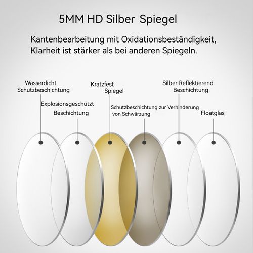 Miroir Rond LED 80 cm Avec Éclairage Dimmable, Anti-buée Et Trois Températures De Couleur