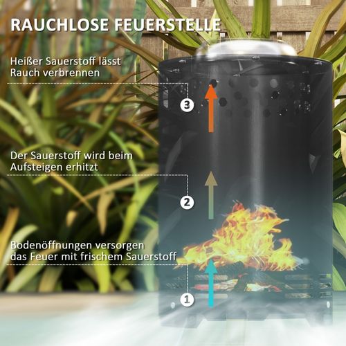 Brasero Noir En Acier Inoxydable D.16x25 Cm Avec Crochet, Feu Sans Fumée Extérieur