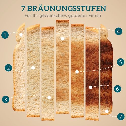 Set Bouilloire Et Grille-pain Noir 2200 W Avec Thermostat Otter, Toaster 2 Fentes 7 Niveaux