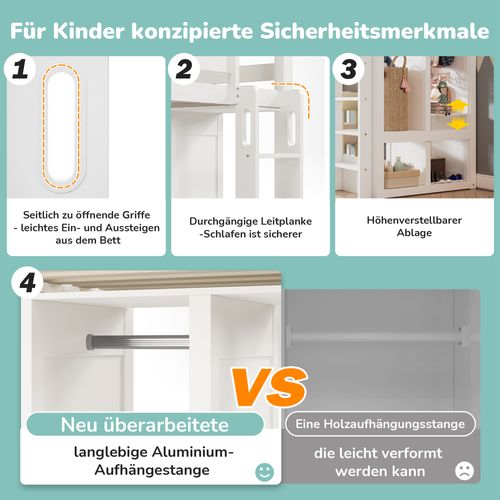 Lit Mezzanine Enfant 90x200 cm Avec Bureau, Penderie Et Étagères Blanches Sécurisées