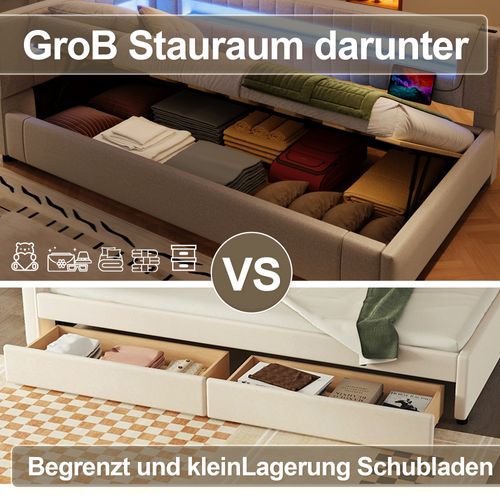 Lit Enfant 90x200 Cm En Lin Beige Avec LED, Rangement Hydraulique Et Ports USB + Type-c