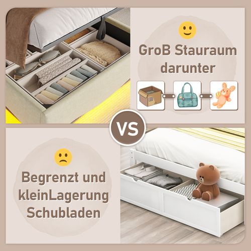 Lit Enfant 90x200 Cm En Lin Beige Avec LED, Rangement Hydraulique Et Ports USB/type-c