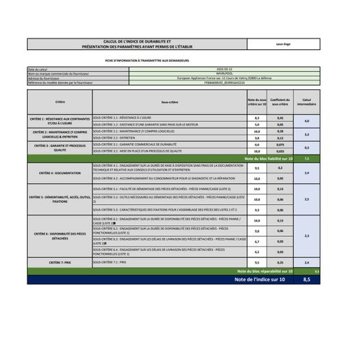 Lave-linge Hublot 8kg 1400 Tours/min - Ffb8469bvee