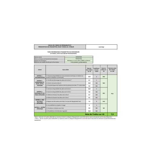 Lave-linge Hublot 9kg 1200 Tours/min Blanc - Ffspl9269wfr