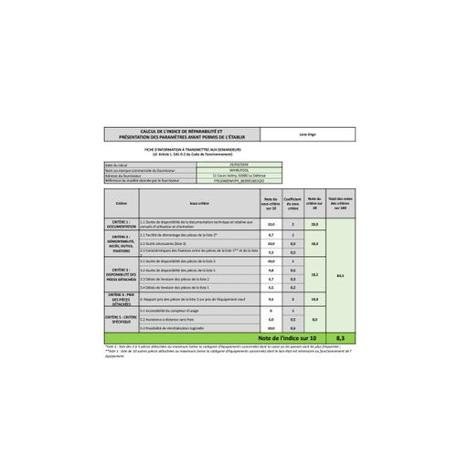 Lave-linge Hublot 10 Kg 1400 Tours/min Blanc - Ffb10489wvfr