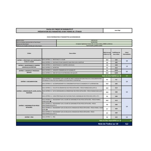 Lave-linge Top 7kg 1200 Tours/min - Tdlr7251bfr