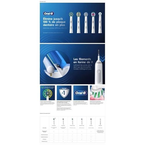 Brossettes - Oral-b - Ultra Thin - X-filaments (fr) X8