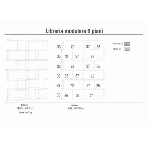 Bibliothèque Modulable H215 L150 Kit