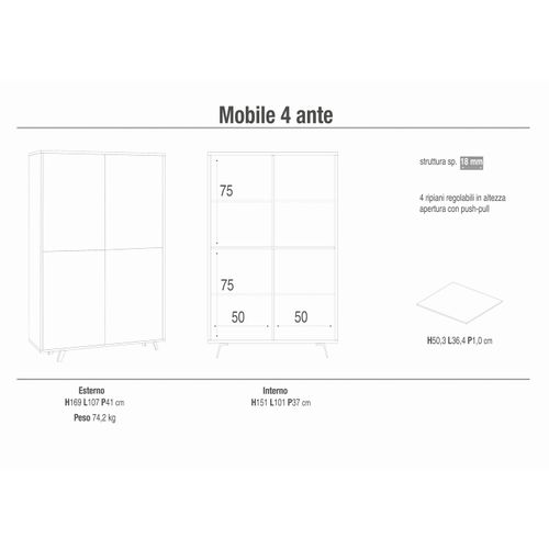 Armoire 4 Portes Kit