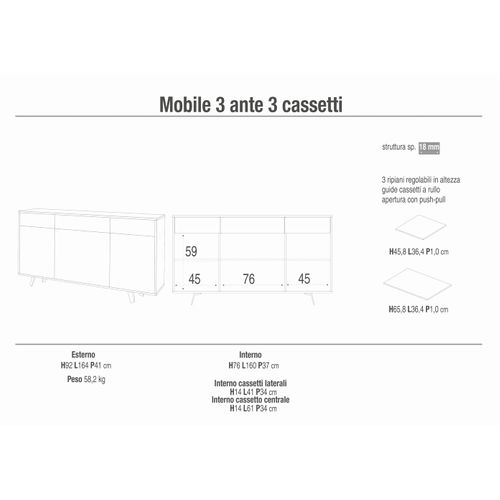 Buffet 3 Portes 3 Tiroirs Kit