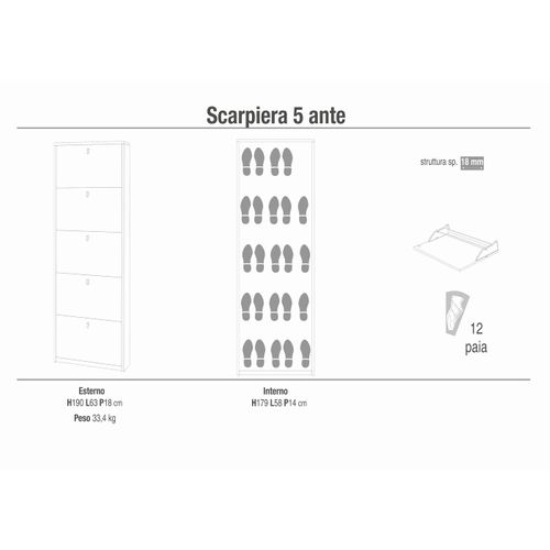 Étagère à Chaussures 5 Portes - Blanc