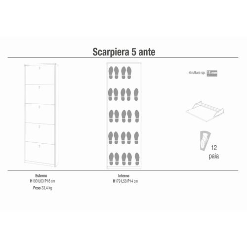 Étagère à Chaussures 5 Portes - Gris