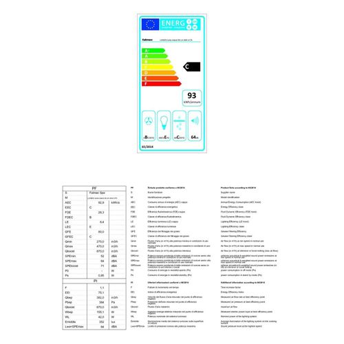 Hotte Décorative Centrale îlot - Lumen 2430