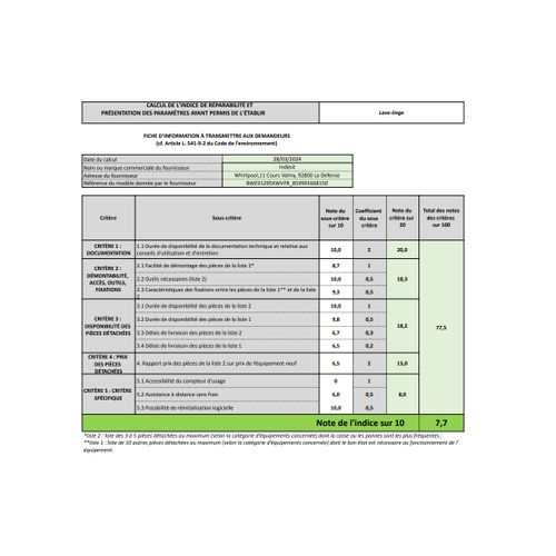 Lave-linge Hublot 9kg 1200 Tours/min Blanc - Bwe91295xwvfr