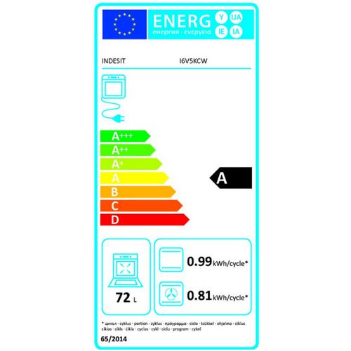 Cuisinière Dessus Vitrocéramique 4 foyers - I6v5kcw
