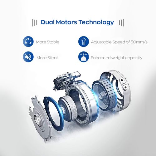 Bureau Assis Debout - Cadre Avec Moteur Électrique