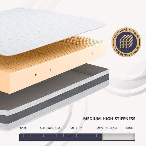 Matelas Mousse 140 X 200 Essential 16cm Made In Italy