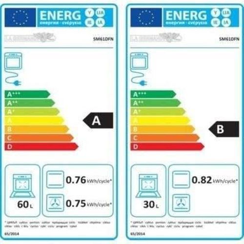 Cuisinière mixte 3 foyers gaz + 1 électrique - 2 Fours - Sm61dfn - Noir