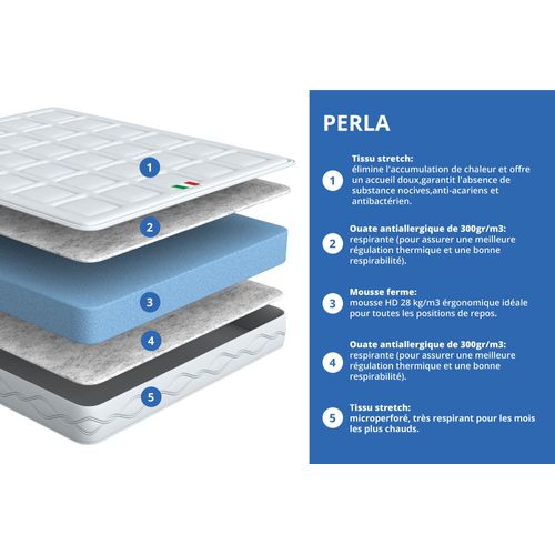 Matelas Mousse 160x200 cm PERLA - Epaisseur 22 Cm