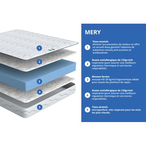 Matelas Mousse 160x200 cm MERY Epaisseur 20 cm