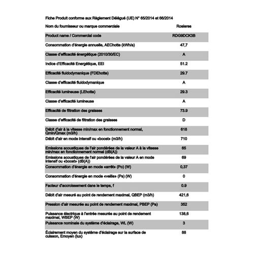 Hotte Décorative Murale 90 cm Noir - Rdg9dck3b